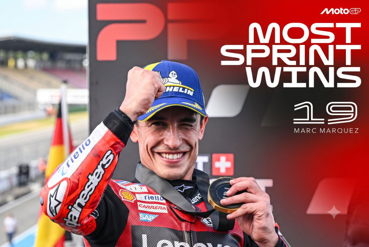 Marc Marquez tak Terbendung di Sprint Race MotoGP Jerman