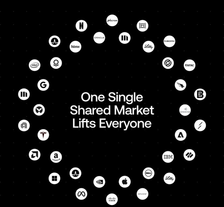OKX Luncurkan Unified Tokenized Stocks, Hadirkan Lebih dari 40 Saham dan ETF AS Berbasis Token