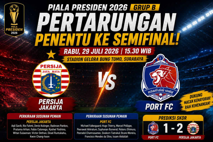 Prediksi Port FC vs Persija Jakarta: Susunan Pemain dan Perkiraan Skor