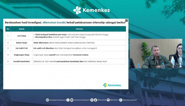 Program Internsip Dievaluasi Total, Belasan Ribu Dokter Jalani Skrining Kesehatan!