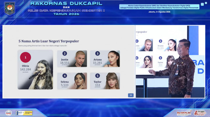 Olivia hingga Justin Jadi Nama Artis Luar Negeri Paling Banyak Dipakai Orang Indonesia, Ada Favoritmu?