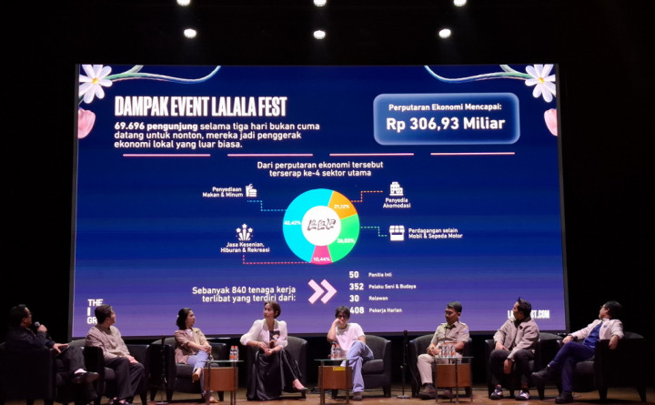 LaLaLa Festival Genap 10 Tahun, Ekspansi ke Manila hingga Cetak Dampak Ekonomi Rp306 Miliar