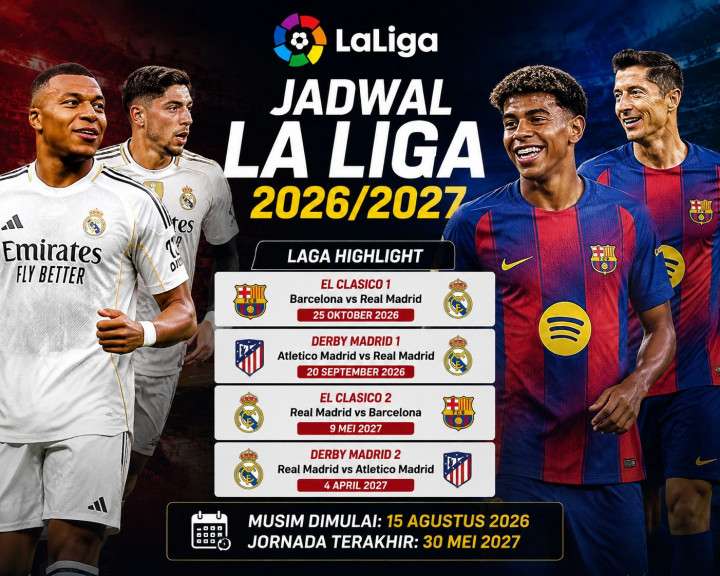 Jadwal La Liga 2026/2027: Jornada 1, El Clasico hingga Derby Madrid