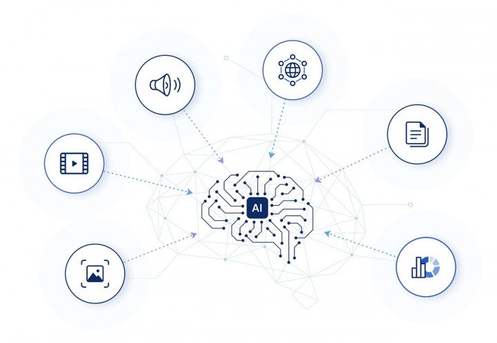 Alibaba Qwen3.8-Max, Model AI Bisa Proses 1 Juta Token