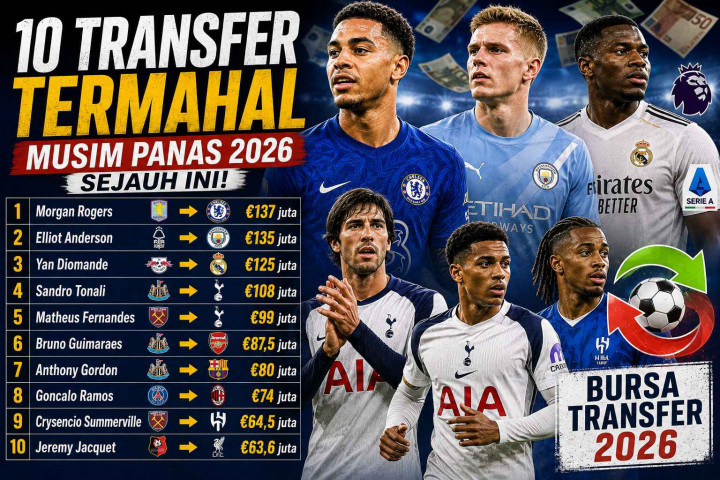 Daftar 10 Pemain Termahal Sejauh Ini di Bursa Transfer Musim Panas 2026