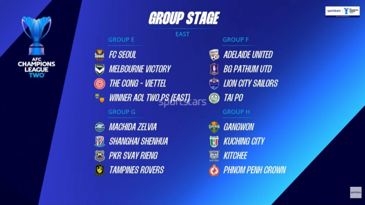 Hasil Drawing ACL 2 2026/27, Persib Berpotensi Masuk Grup E