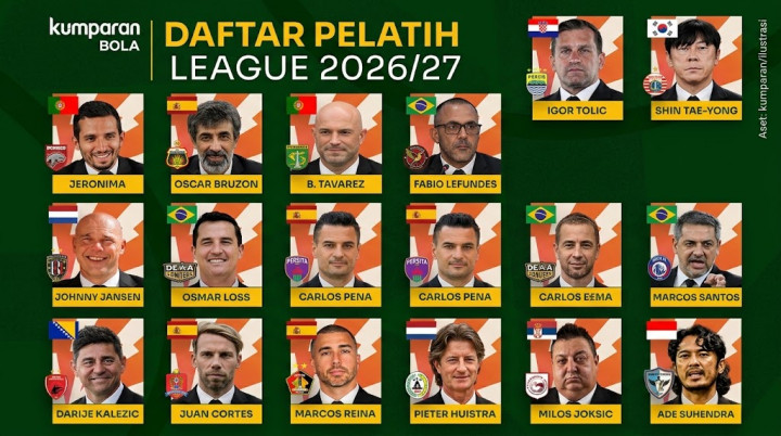 Shin Tae-yong ke Persija, Ade Suhendra Pelatih Lokal Tunggal Super League 2026/2027