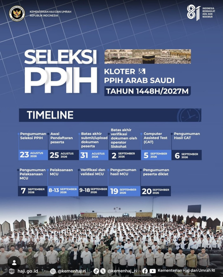Dibuka 25 Agustus! Simak Syarat, Formasi, dan Cara Daftar Seleksi PPIH 2027