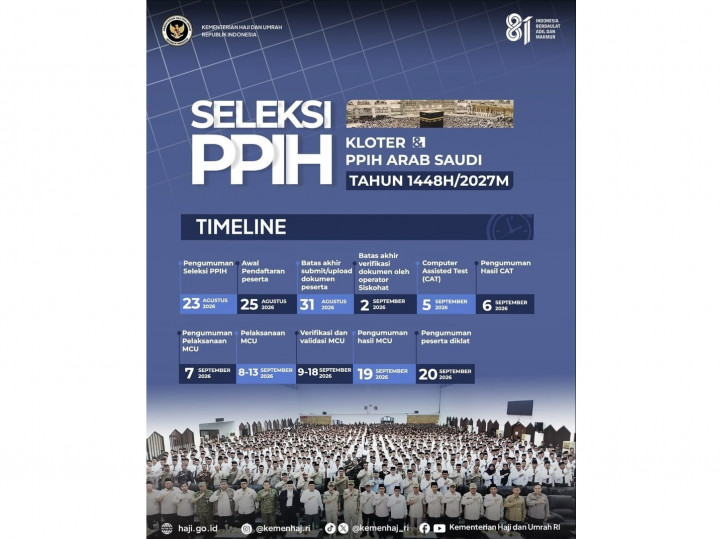 Seleksi Petugas Haji Arab Saudi 2027 Dibuka Besok: Ini 7 Posisi dan Syaratnya