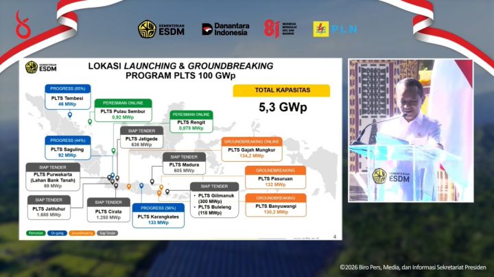 Investasi PLTS 100 GWp Capai Rp1.140 Triliun, Ini Skema Pembiayaannya