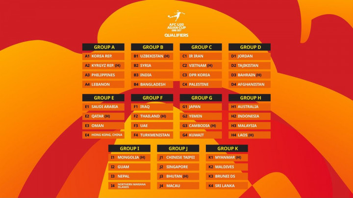 Jadwal Timnas Indonesia U-20 di Kualifikasi Piala Asia U-20 2027