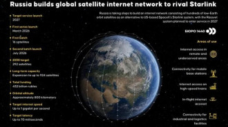Rusia Bangun Pesaing Starlink, Ratusan Satelit Rassvet