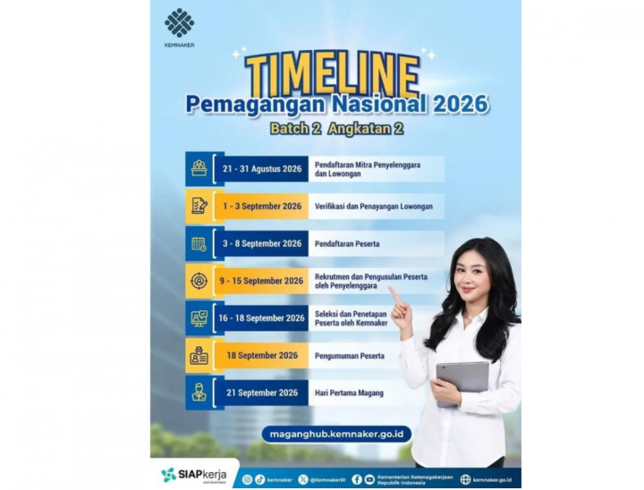 Pendaftaran Magang Nasional Batch 2 Dibuka 3 September, Catat Syarat dan Cara Daftarnya