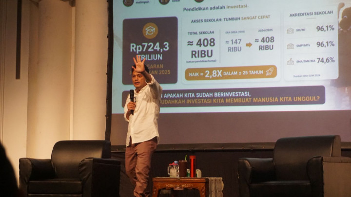 Anggaran Rp724 Triliun vs Skor PISA: Kenapa Pendidikan Kita Tertinggal Setara 5 Tahun?