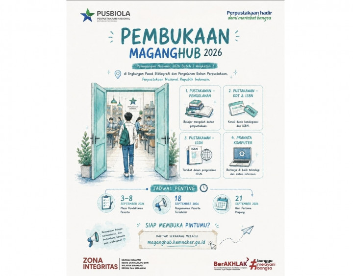 Maganghub Batch 2 Tahun 2026 di Perpusnas Dibuka Besok, Ada Posisi Apa Saja?