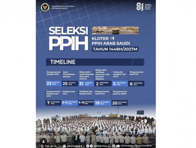 Seleksi PPIH 2027. Foto: Instagram @kemenhaj.ri