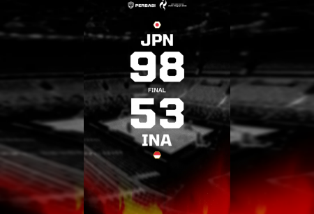 Timnas Basket Indonesia Dikalahkan Jepang 98-53 di Asian Games Aichi-Nagoya 2026