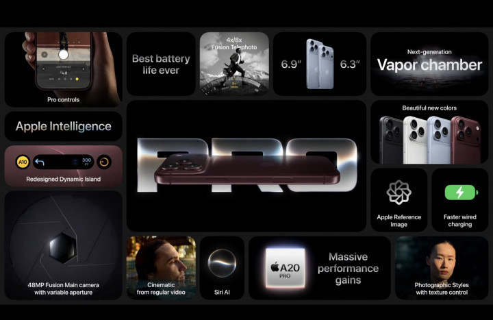 Upgrade ke iPhone 18 Pro dari iPhone 17 Pro, Layak atau Cukup Bertahan?