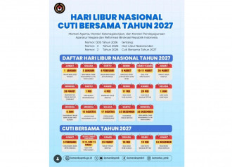 Resmi! Ini Daftar Hari Libur Nasional dan Cuti Bersama 2027