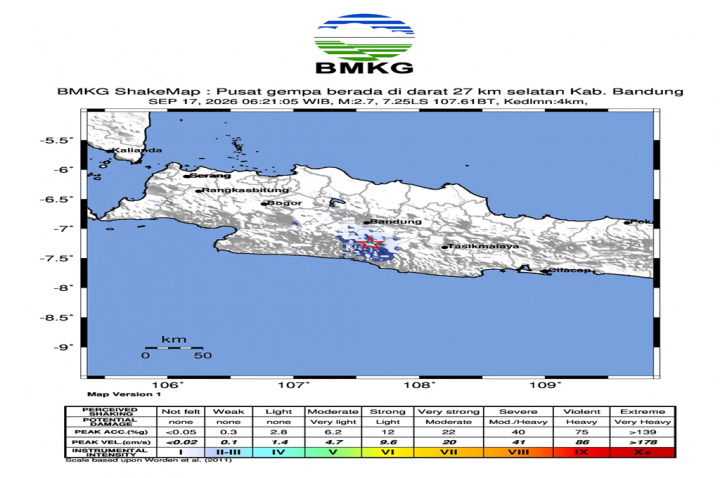 Gempa Swarm Pangalengan Terus Berlanjut, 47 Kali Guncangan
