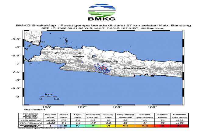 Gempa Sworm di Bandung Selatan. Foto: BMKG