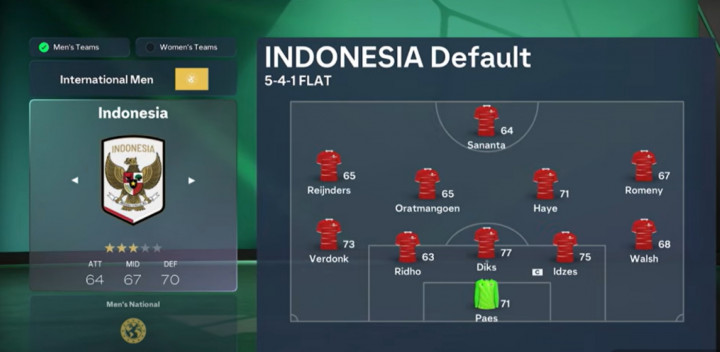 Indonesia dan Vietnam Jadi Dua Negara ASEAN di EA SPORTS FC 27