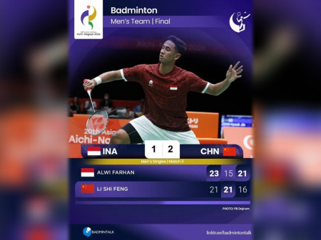 Alwi Farhan Menang, Indonesia Perpanjang Nafas di Final Asian Games 2026