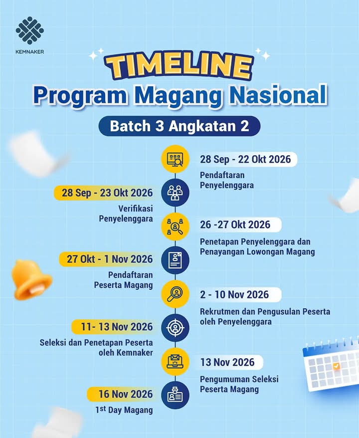 Waktunya Siapkan CV Terbaik, Ini <i>Timeline</i> MagangHub Batch 3