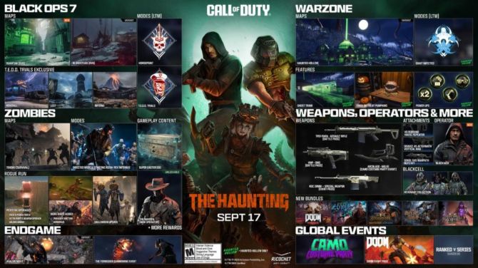 COD Musim 06 Rilis: Dari Horor Halloween hingga Event Pass DOOM!