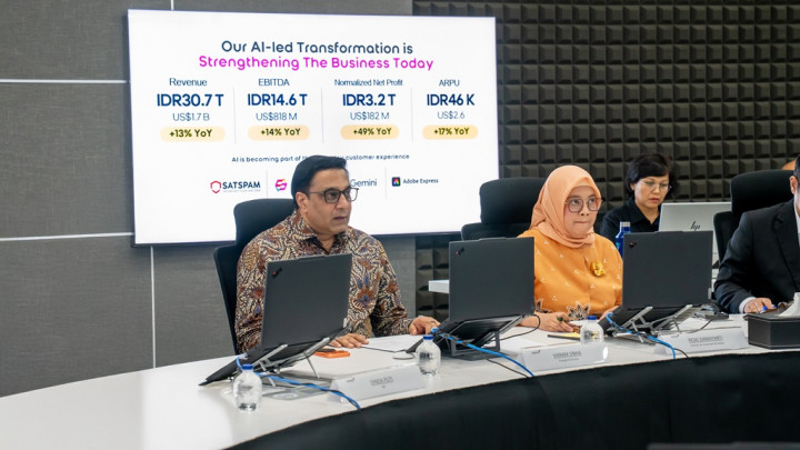 RUPSLB Indosat Perpanjang Jabatan Vikram Sinha, Fokus Perkuat Strategi AI di Indonesia