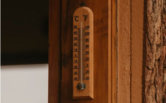 Mengenal Skala Suhu Fahrenheit, Celcius, Kelvin, dan Réaumur