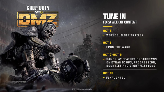 Call of Duty Modern Warfare 4