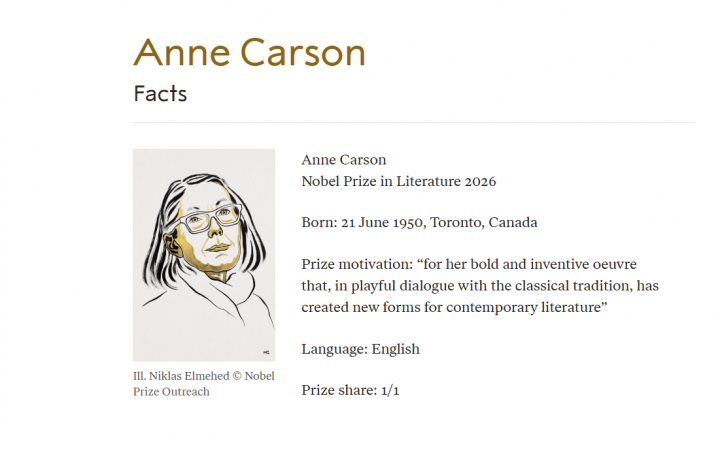 Profil Anne Carson, Peraih Nobel Sastra 2026 Berkat Dialog Sastra Klasik