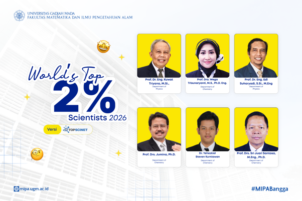 Deretan Dosen UGM, UNS, dan Unhas Tembus Top 2% Ilmuwan Dunia 2026