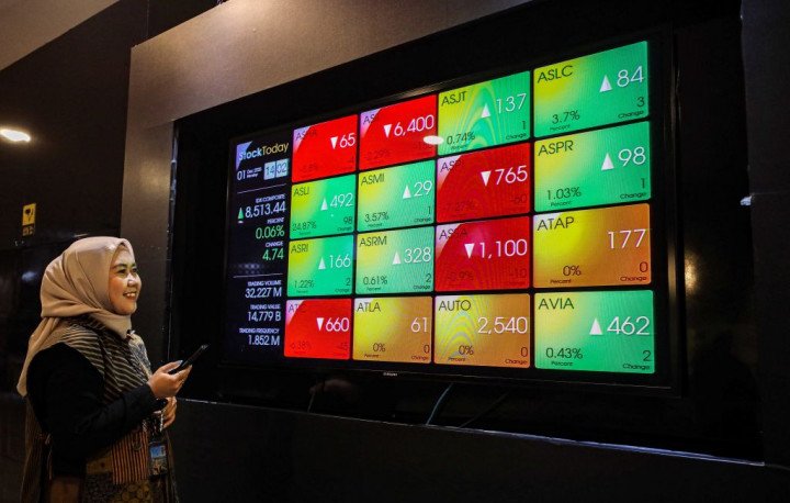 IHSG Melemah 0,93% Pagi Ini, Saham Teknologi Tertekan saat Energi Menguat