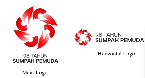 Logo Hari Sumpah Pemuda ke-98 Tahun 2026, Ini Makna dan Filosofinya