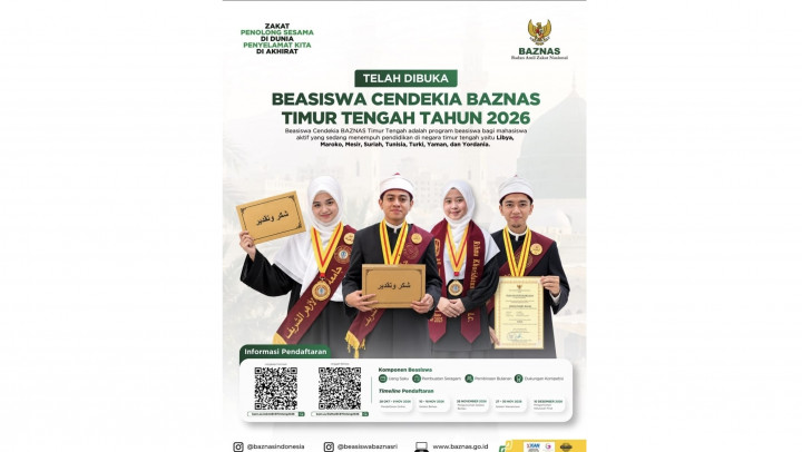 Beasiswa BAZNAS Timur Tengah 2026 Dibuka: Syarat, Benefit, dan Cara Daftar
