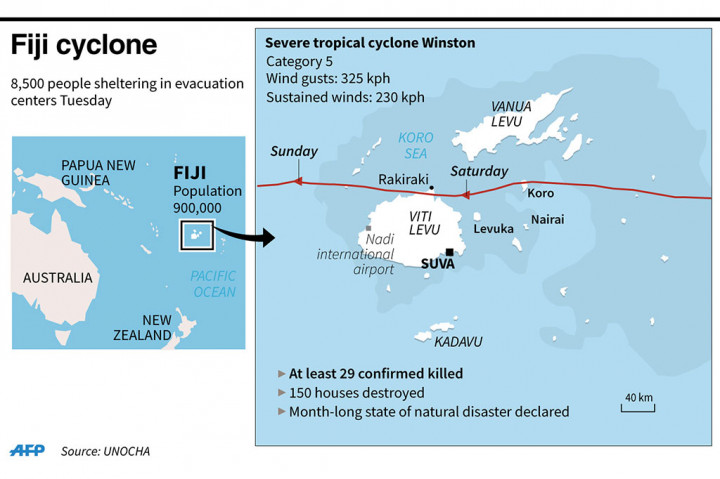 Korban Tewas Badai Fiji Capai 29 Orang