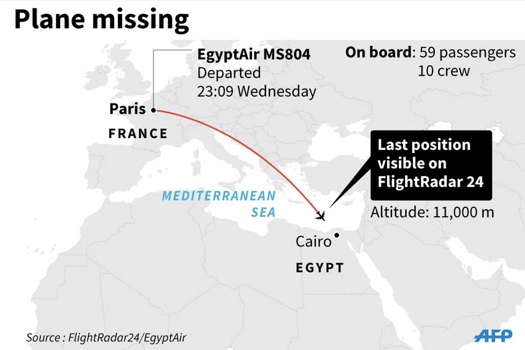 Dari laman penjejak pesawat, flightradar24.com, diketahui bahwa pesawat Airbus jenis A320 itu terakhir terlacak melaju di atas Laut Tengah.