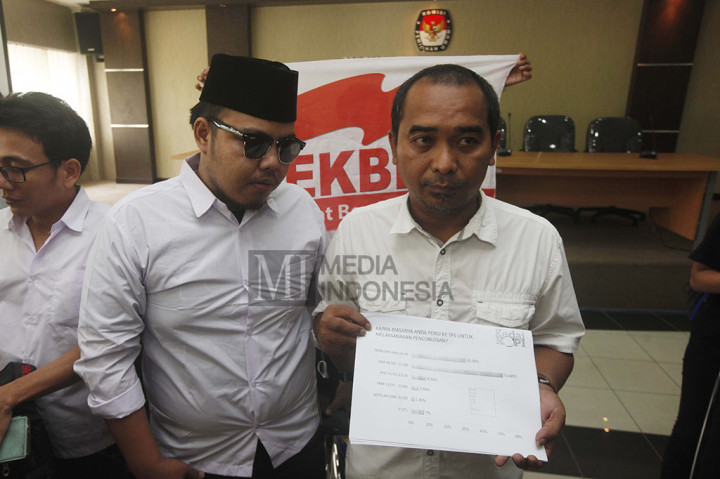 Dua aktivis dari Sekretariat Bersama Rakyat (Sekber) Ketua Umum Mixil Mina Munir (kanan) dan Koordinator lapangan Ahmad Rijal menunjukkan data hasil survei yang dilakukan Kelompok Diskusi dan Kajian Opini Publik Indonesia (KedaiKOPI) di Gedung KPUD DKI Jakarta, Salemba, Jakarta Pusat, Senin (31/10/2016)