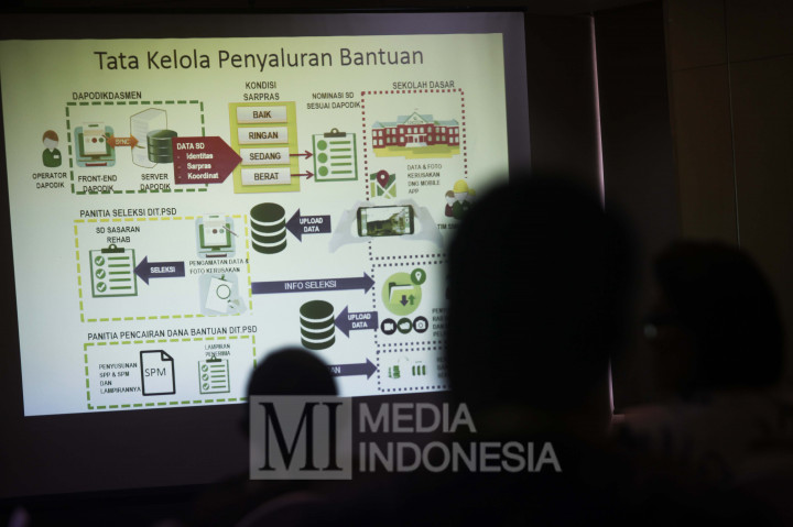 Pantau Layanan Publik, KPK Kembangkan Aplikasi Mobile JAGA