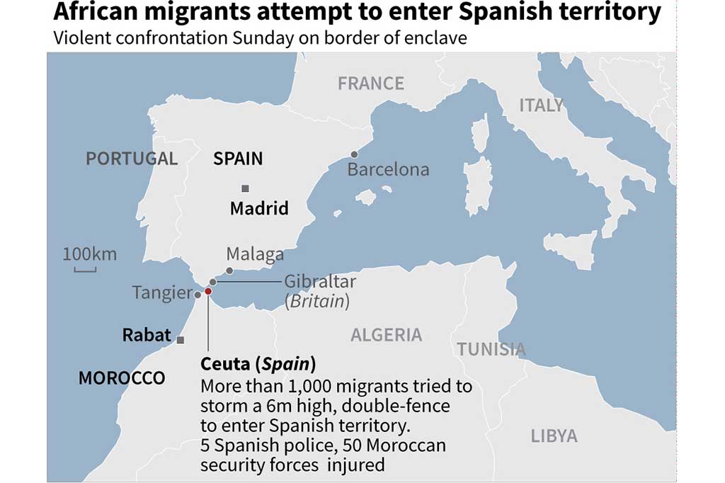 Dua perbatasan Spanyol dengan Maroko, Ceuta dan Melilla, seringkali menjadi lokasi masuk migran ke Eropa oleh para migran asal Afrika. Mereka memanjat pagar perbatasan atau berusaha berenang menyeberangi pantai.