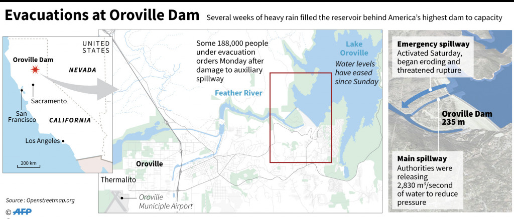 Peta daerah tercancam dampak air bah akibat rusaknya pintu air bendungan Oroville.