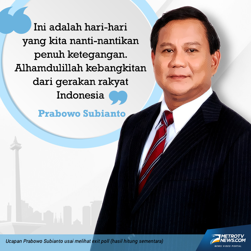Ketua Umum Partai Gerindra Prabowo Subianto bersyukur Anies Baswedan-Sandiaga Uno leading dalam pilkada DKI. Untuk sementara, lewat hasil exit poll yang dilakukan Gerindra, pasangan nomor urut nomor tiga itu unggul atas lawan-lawan mereka.(Infografis: Rakhmat Riyandi)