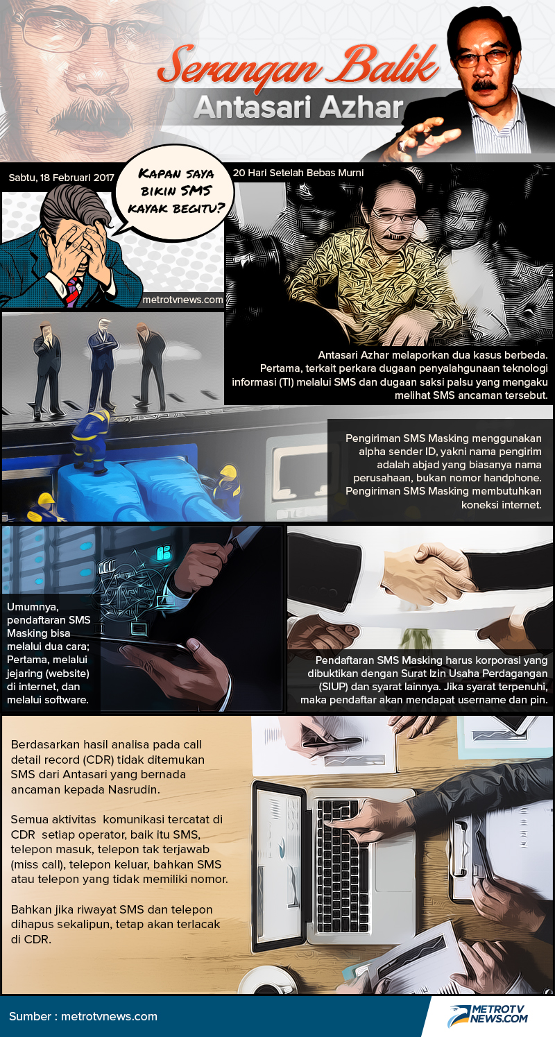 Infografis: Mohammad Rizal