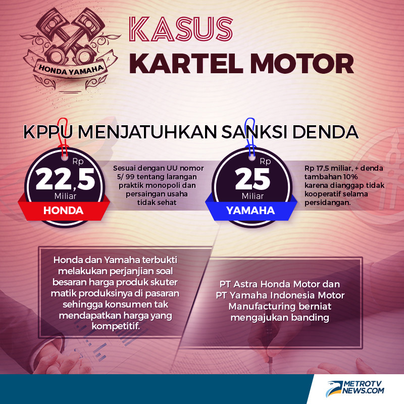 infografik: Mohammad Rizal