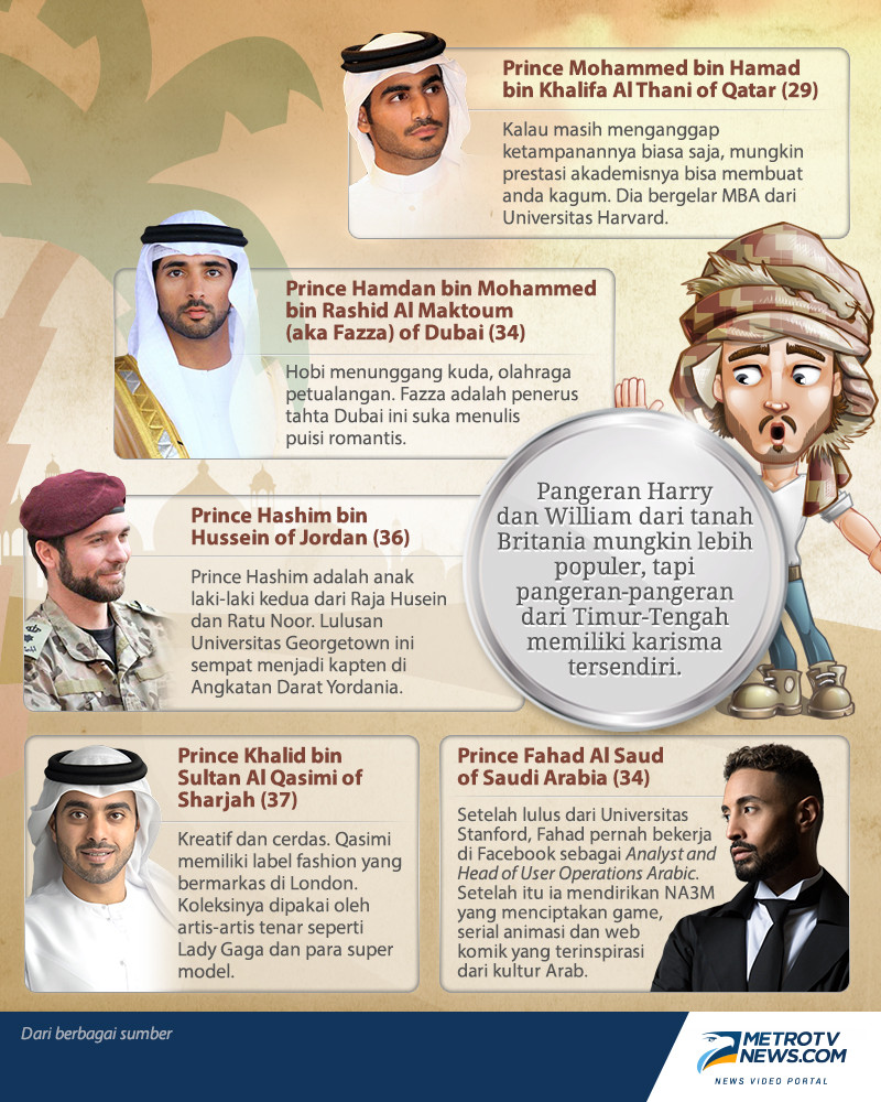 Infografik: Rakhmat Riyandi