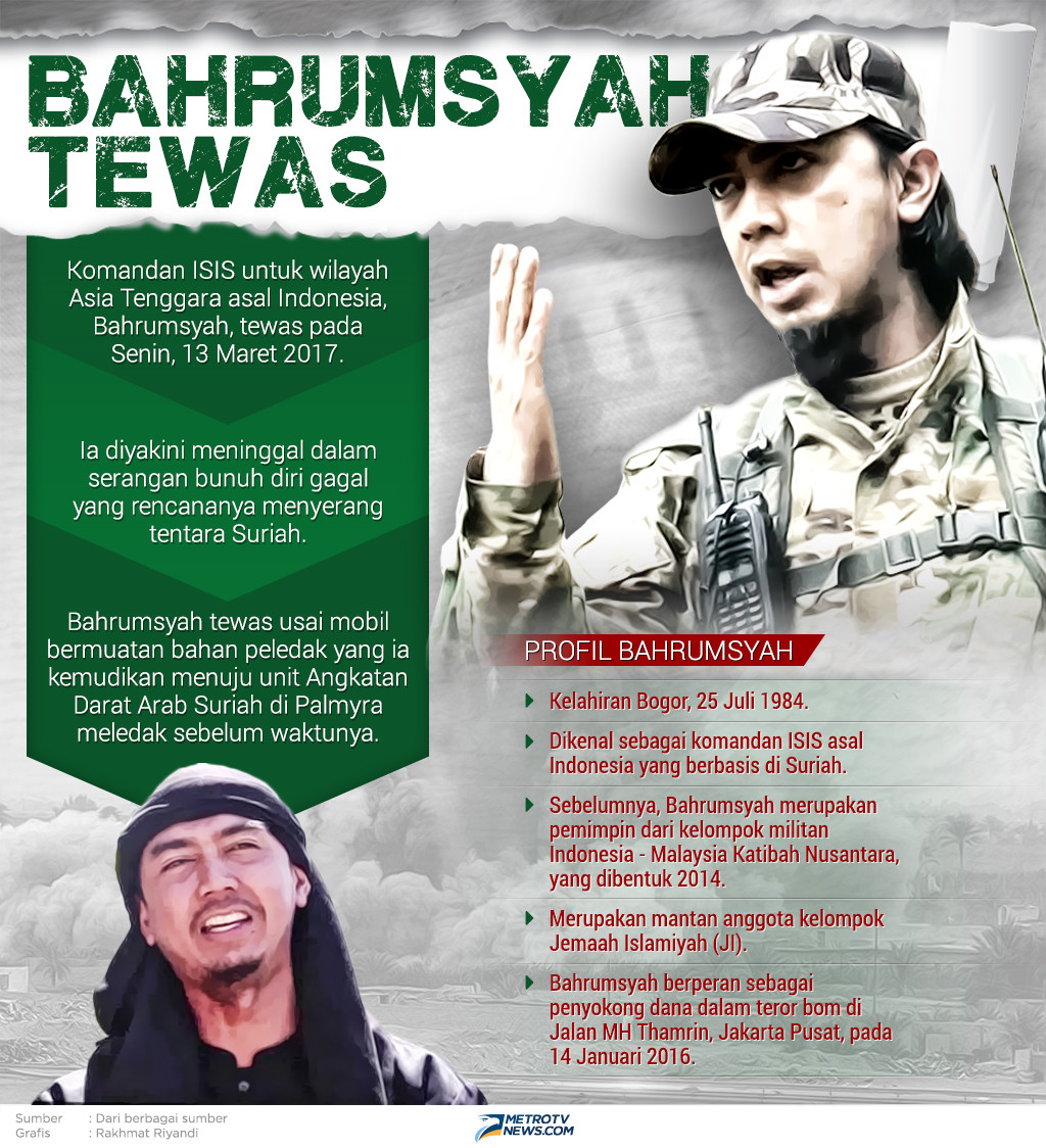 Bahrumsyah Tewas