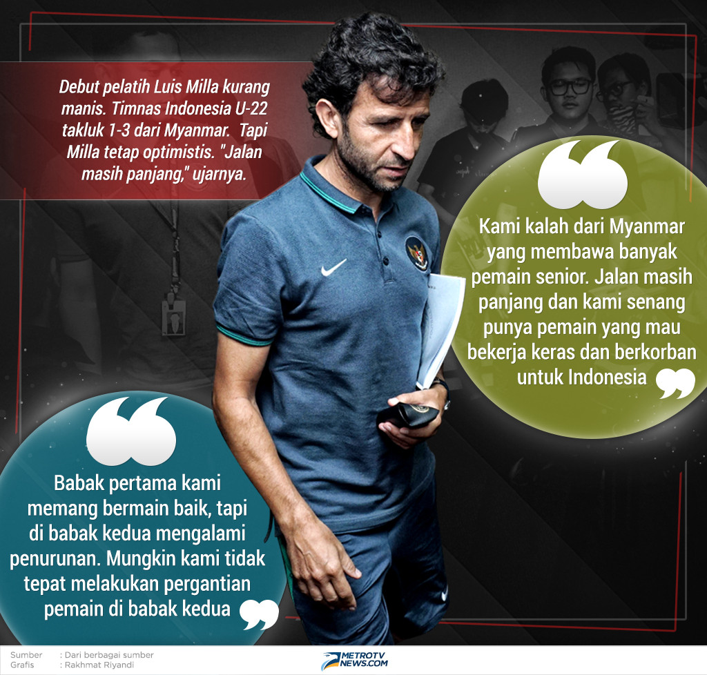 Luis Milla Usai Kekalahan