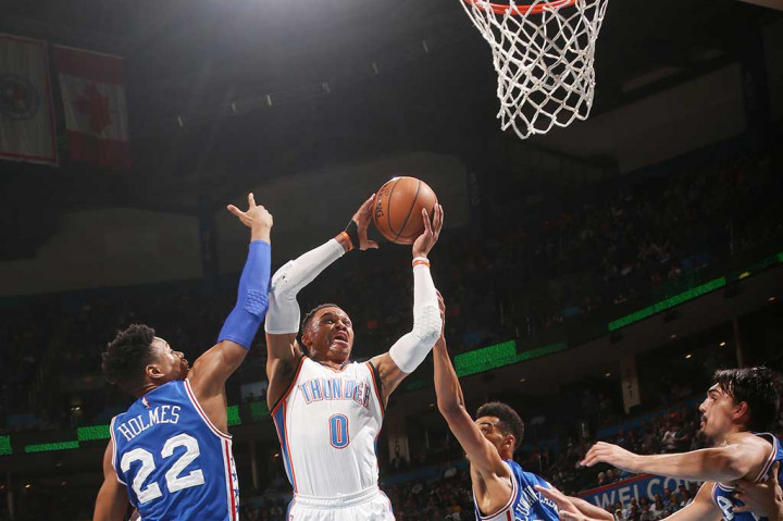 Guard Oklahoma City Thunder Russell Westbrook mencatat 'triple-double' ke-35nya musim ini dengan mencetak 18 angka hanya dalam waktu 27 menit. Dia juga mencatat 14 assist dan 11 rebound. 